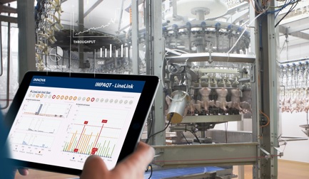 The extra impact of IMPAQT 